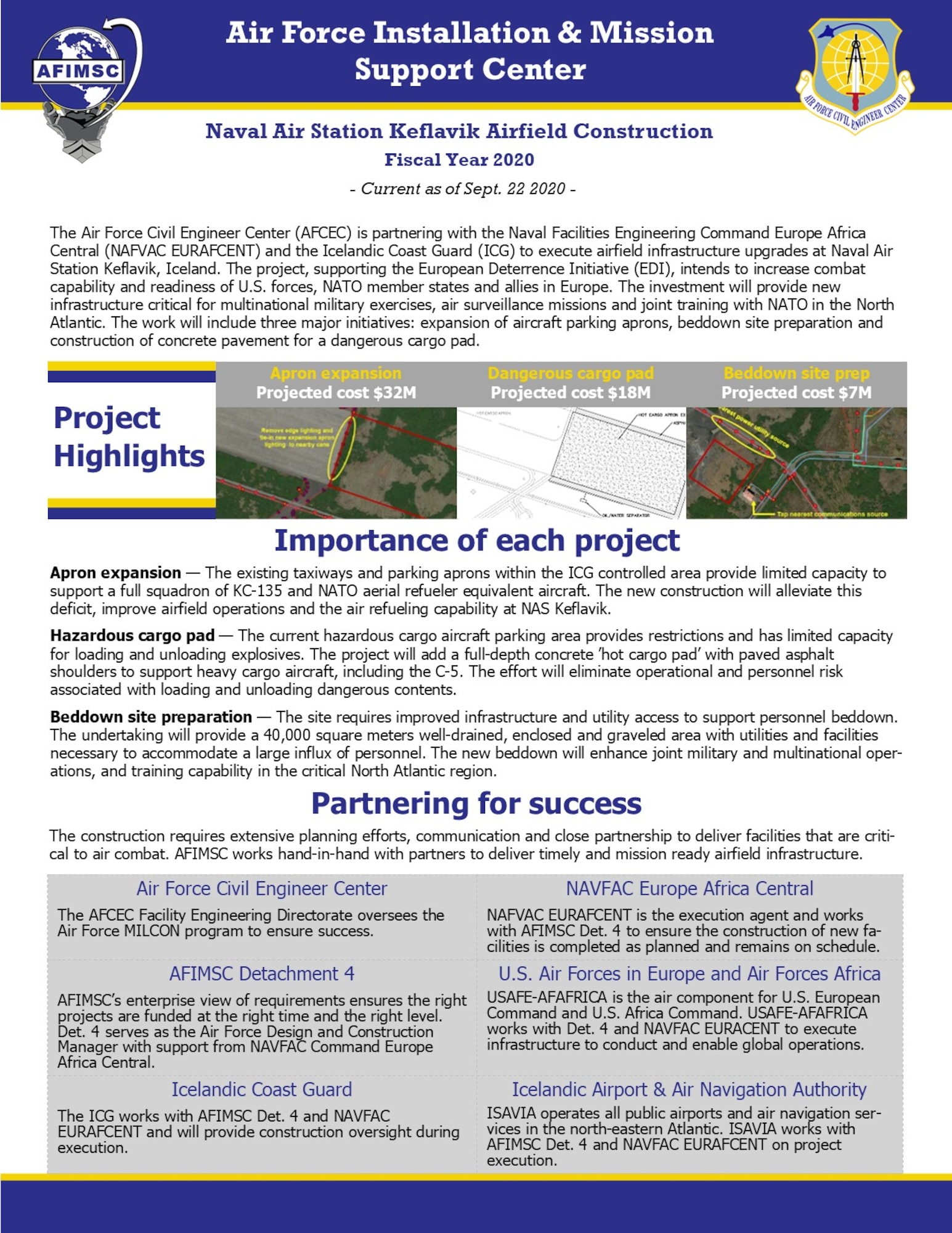 Details of the airfield construction project at Naval Air Station Keflavik, Iceland.