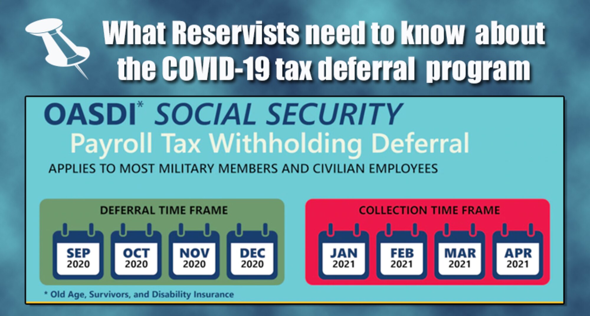 DFAS addresses Guard, Reserve specific Tax deferral details