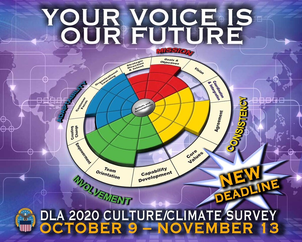 Culture Climate Survey starts Oct. 9