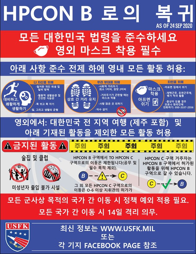 HPCON-B Korea