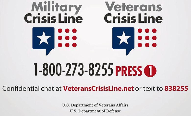 Military and Veterans Crisis lines