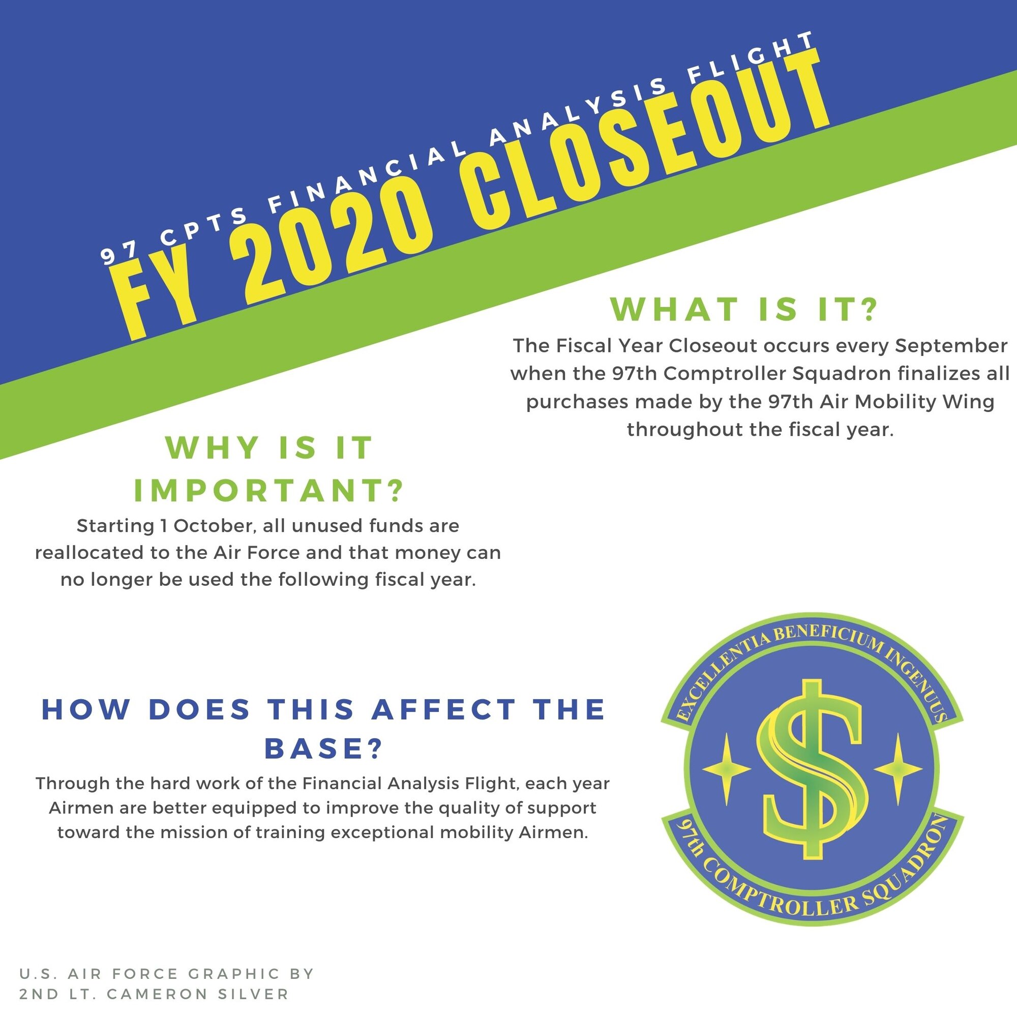 Closing out the 2020 fiscal year graphic.