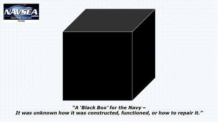 Graphic of a black cube with quoted text saying "The ESE unit was a ‘Black Box’ for the Navy, meaning it was not known how it was constructed, functioned, or how to repair it."