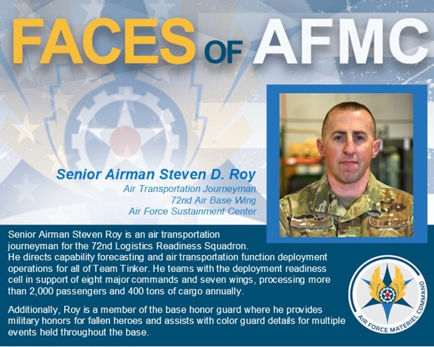 Faces of AFMC graphic