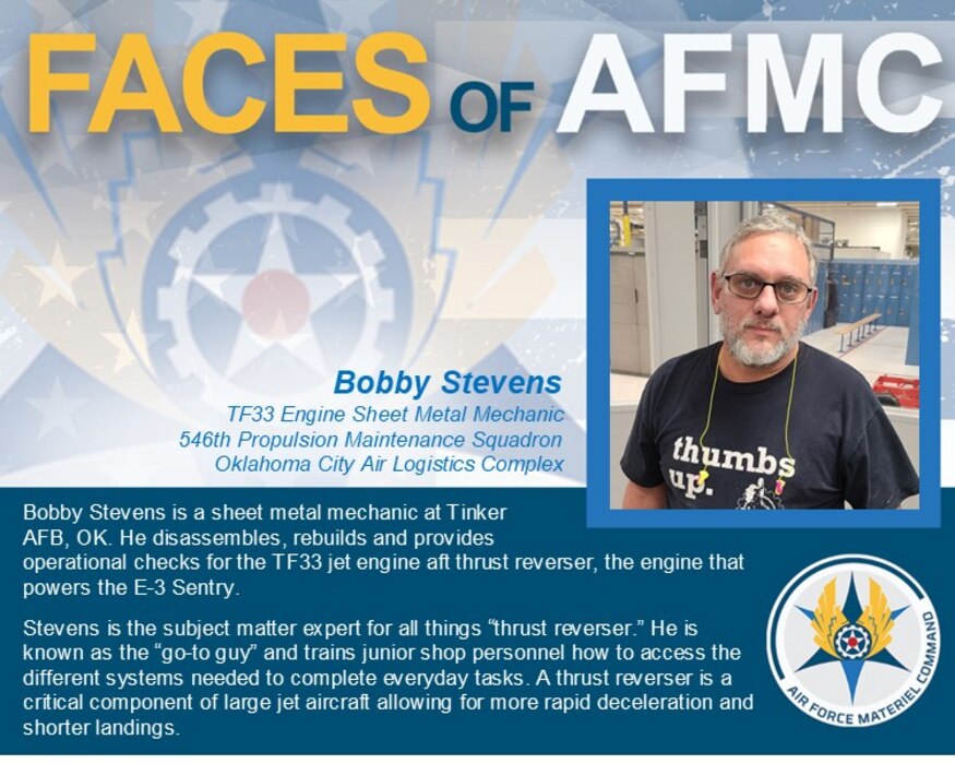 Faces of AFMC graphic