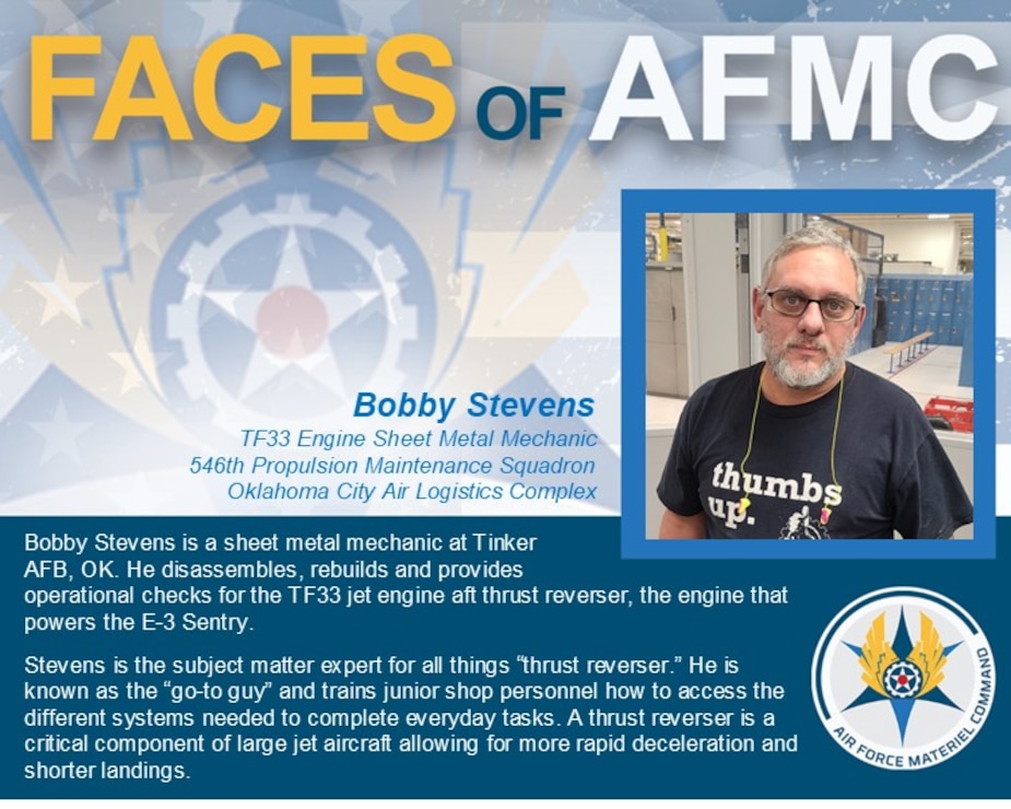 Faces of AFMC graphic