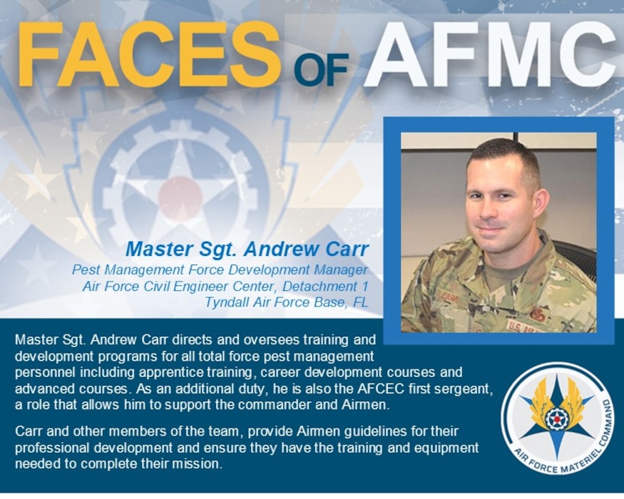 Faces of AFMC graphic