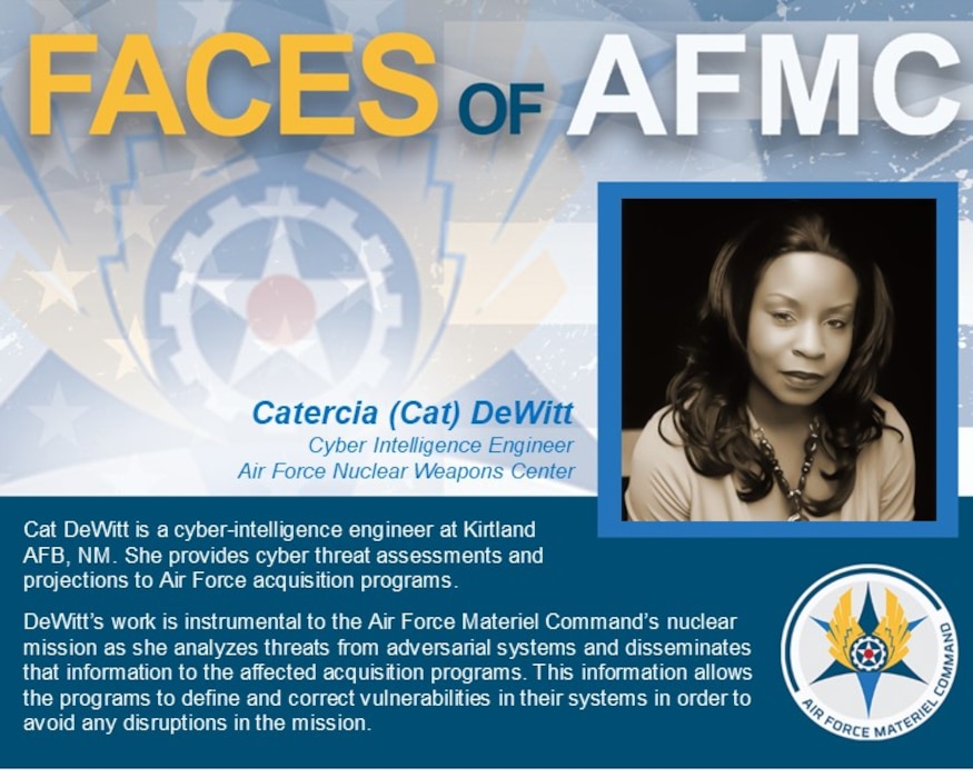 Faces of AFMC graphic