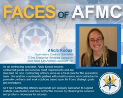 Faces of AFMC graphic