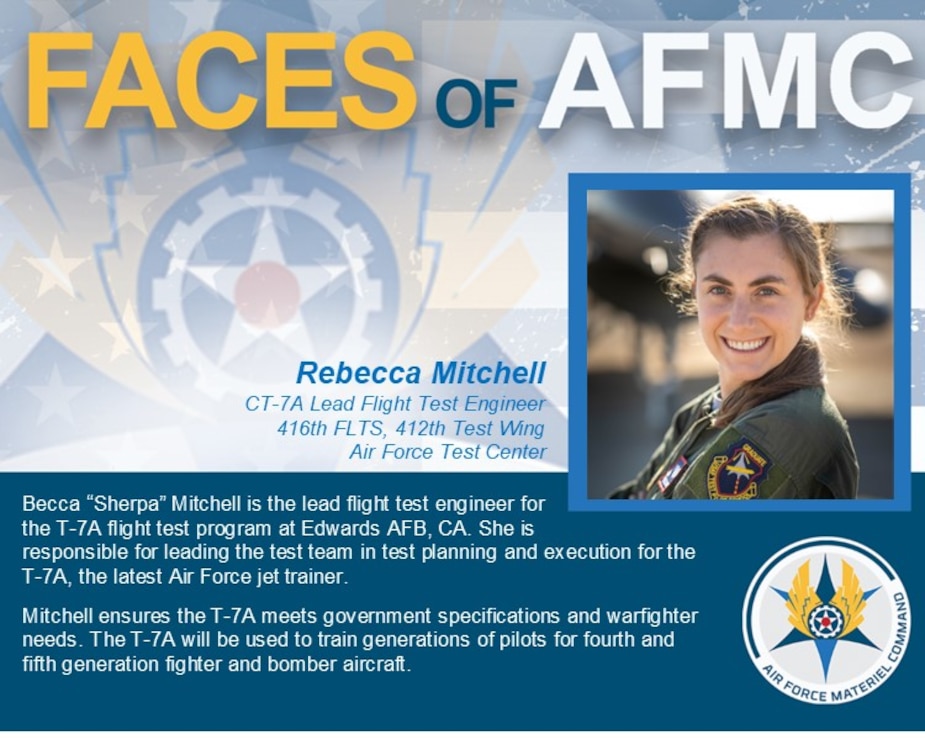 Faces of AFMC graphic