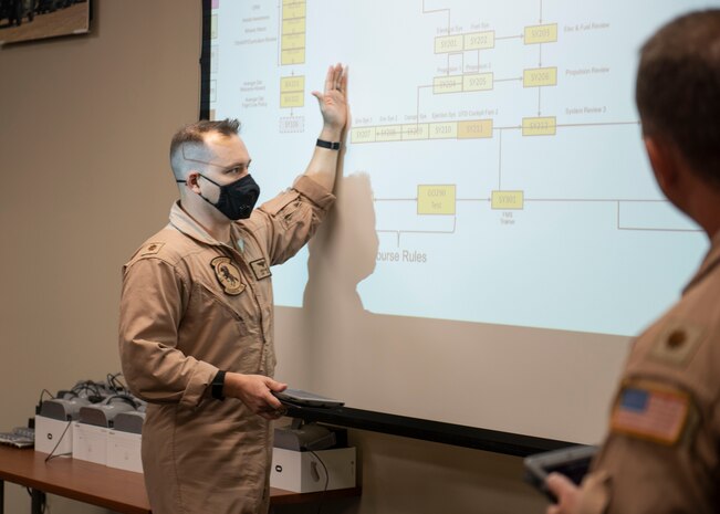 CORPUS CHRISTI, Texas (Oct. 30, 2020) Naval Aviation Training Next-Project Avenger Officer-in-Charge Lt. Cmdr. Josh Calhoun briefs the first class of students on their syllabus. Project Avenger is a prototype syllabus designed to train student naval aviators to a greater level of proficiency in a shorter period of time than the traditional syllabus to increase fleet aviator availability. (U.S. Navy photo by Anne Owens/Released)