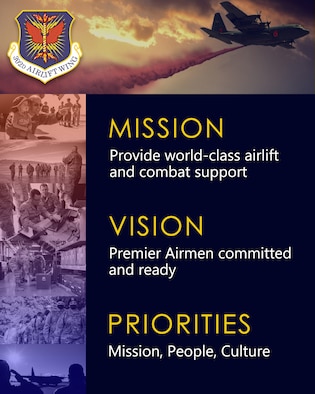 Col. Christopher Zidek, 302nd Airlift Wing commander, revealed the wing's latest mission, vision and priorities Apr. 9, 2021.