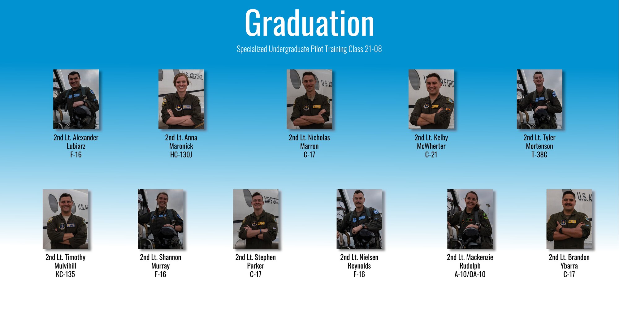 Specialized Undergraduate Pilot Training class 21-08 graduated after 52 weeks of training at Laughlin Air Force Base, Texas, Apr. 16, 2021. Laughlin is home of the 47th Flying Training Wing, whose mission is to build combat-ready Airmen, leaders and pilots. (U.S. Air Force graphic by Airman 1st Class David Phaff)