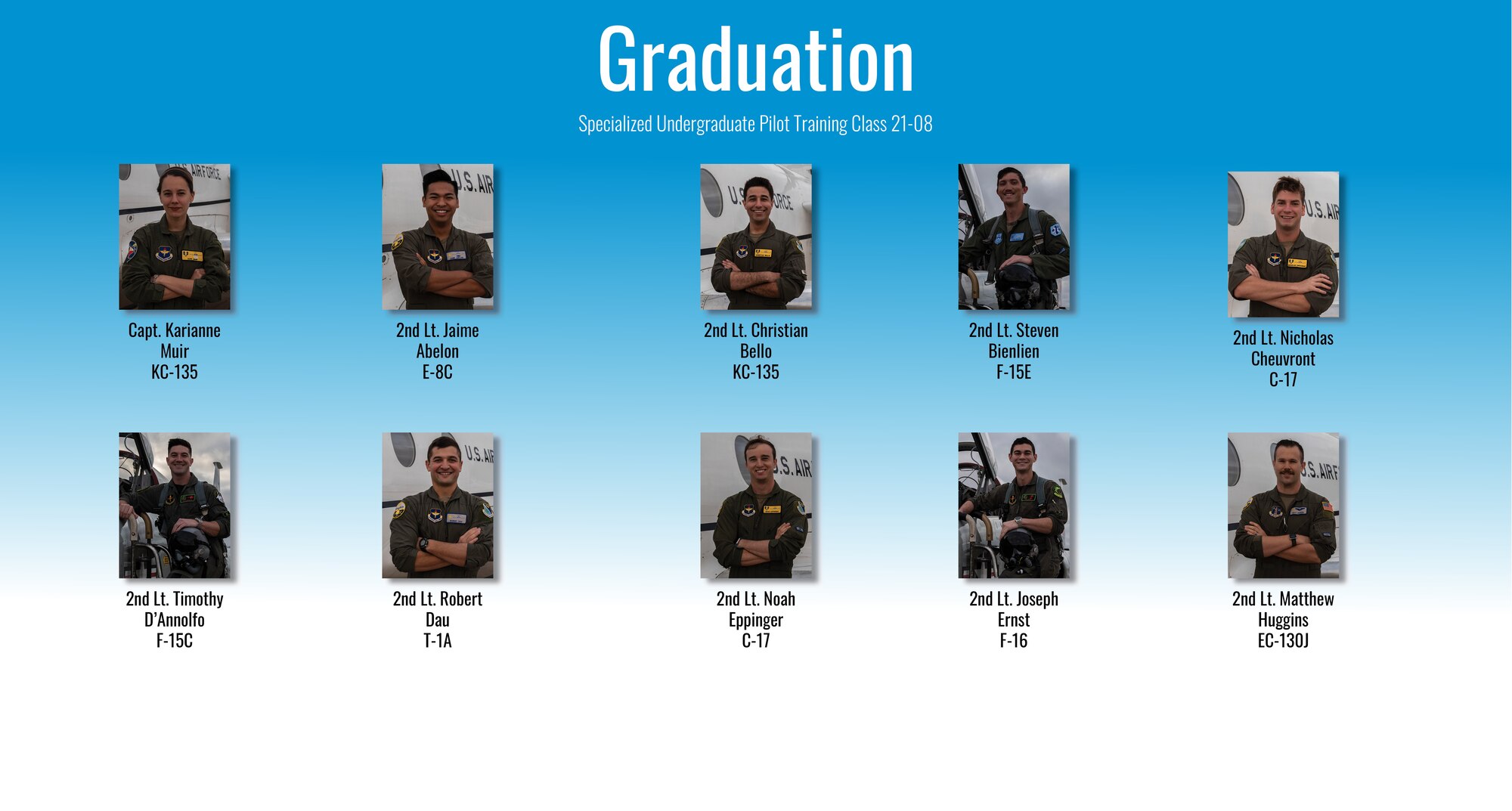 Specialized Undergraduate Pilot Training class 21-08 graduated after 52 weeks of training at Laughlin Air Force Base, Texas, Apr. 16, 2021. Laughlin is home of the 47th Flying Training Wing, whose mission is to build combat-ready Airmen, leaders and pilots. (U.S. Air Force graphic by Airman 1st Class David Phaff)
