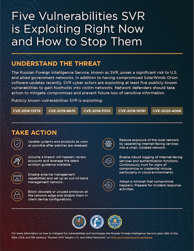 Five Vulnerabilities SVR is Exploiting Right Now & How to Stop Them Infographic