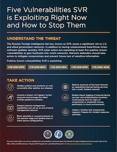 Five Vulnerabilities SVR is Exploiting Right Now & How to Stop Them Infographic