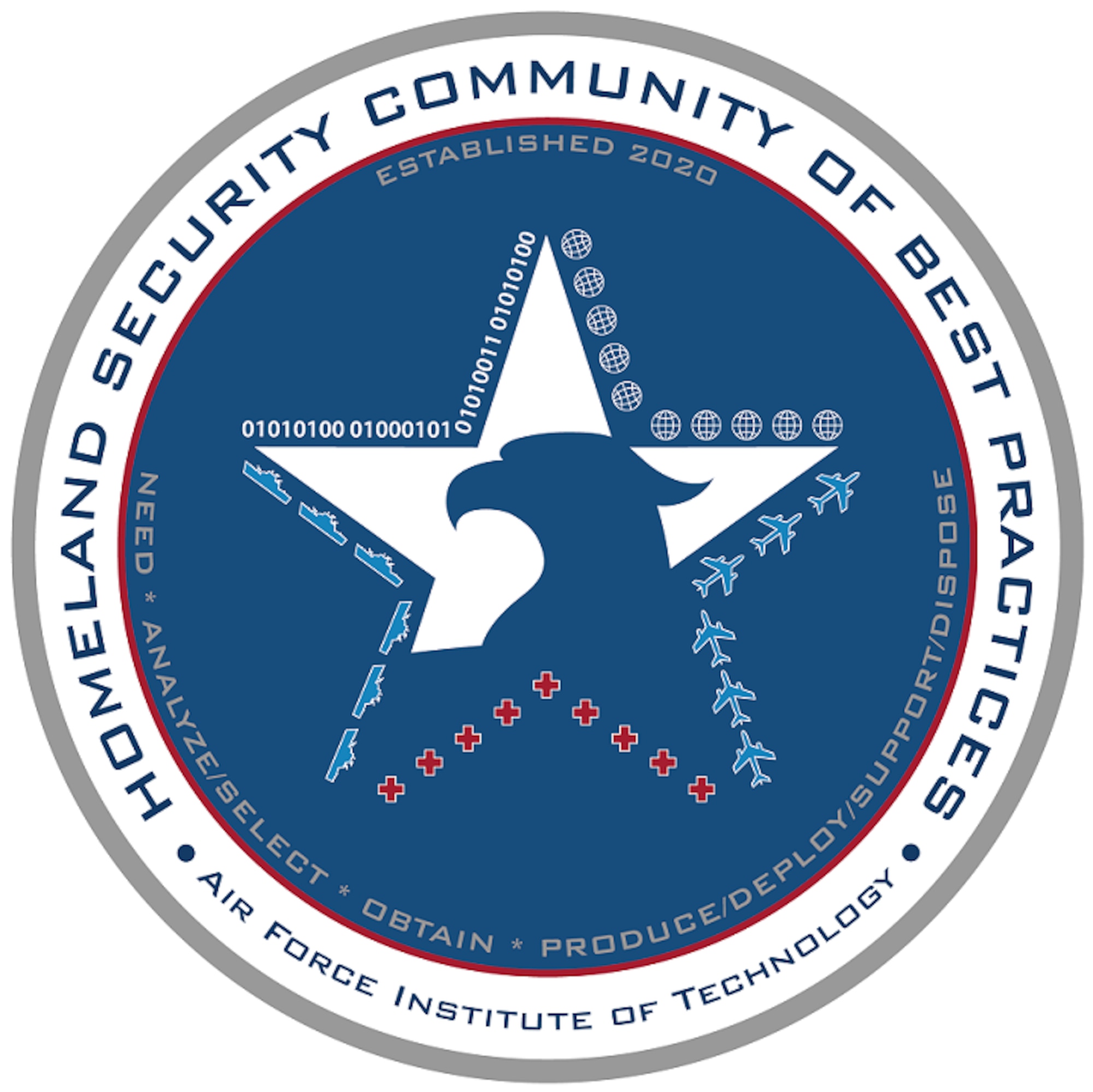 The Department of Homeland Security in partnership with the Air Force Institute of Technology established the Homeland Security Community of Best Practices
