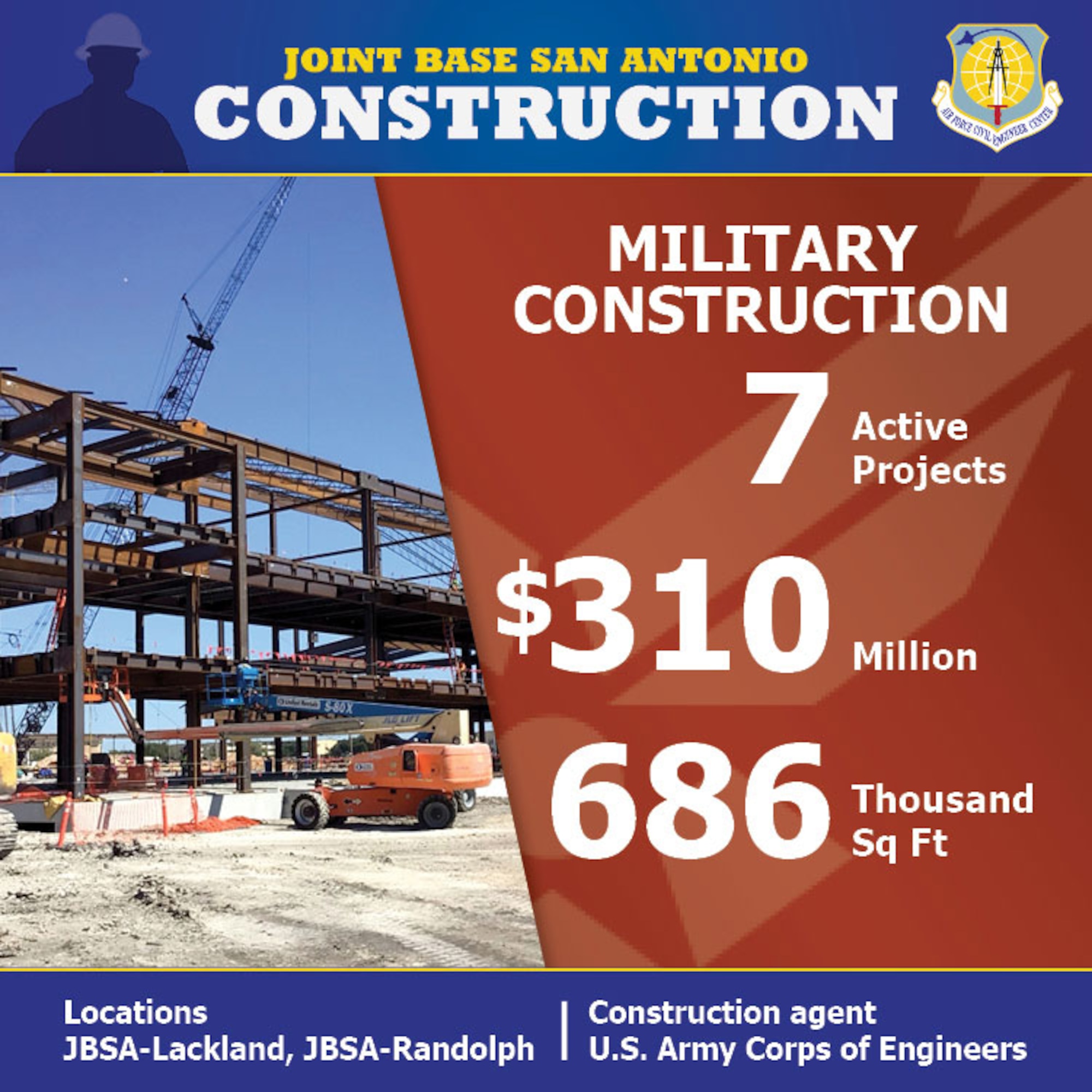 Graphic for construction projects at JBSA Lackland and Randolph