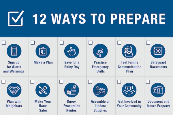 DLA Installation Management Susquehanna’s Prepareathon topic #3: Emergency Action Plan