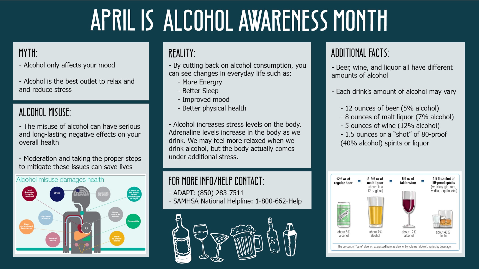 Alcohol Awareness Month graphic