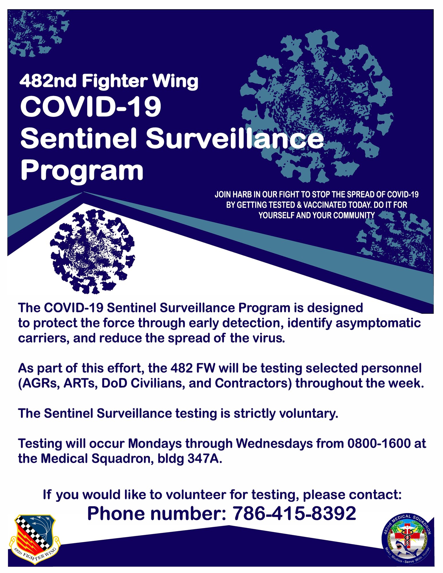 COVID-19 Sentinel Surveillance Program