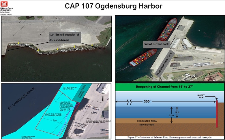 The U.S. Army Corps of Engineers, Buffalo District has announced a contract solicitation to deepen the Ogdensburg Harbor, April 22 2021, to modify a 300 foot by 500 foot section of the federal channel to an authorized depth from 19 feet to 27 feet.