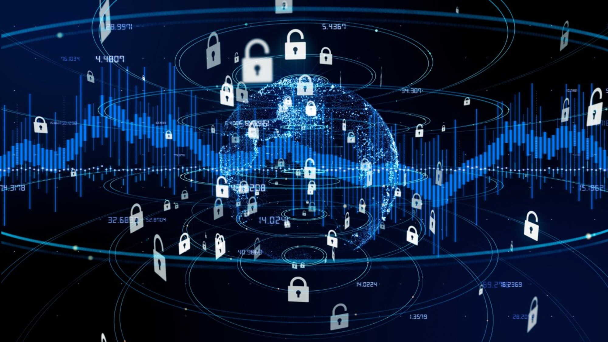 Multi-factor authentication