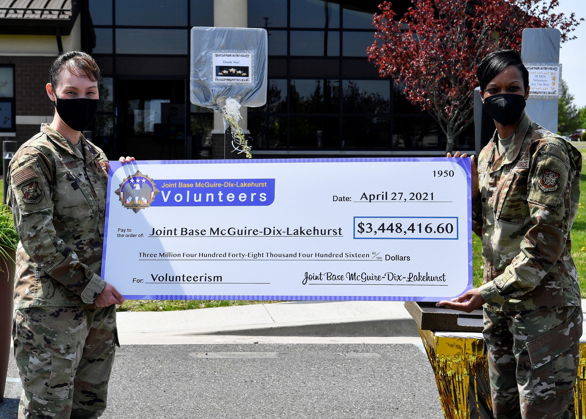 Check Presentation