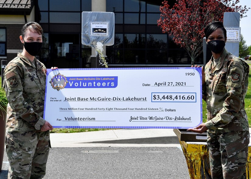 Check Presentation