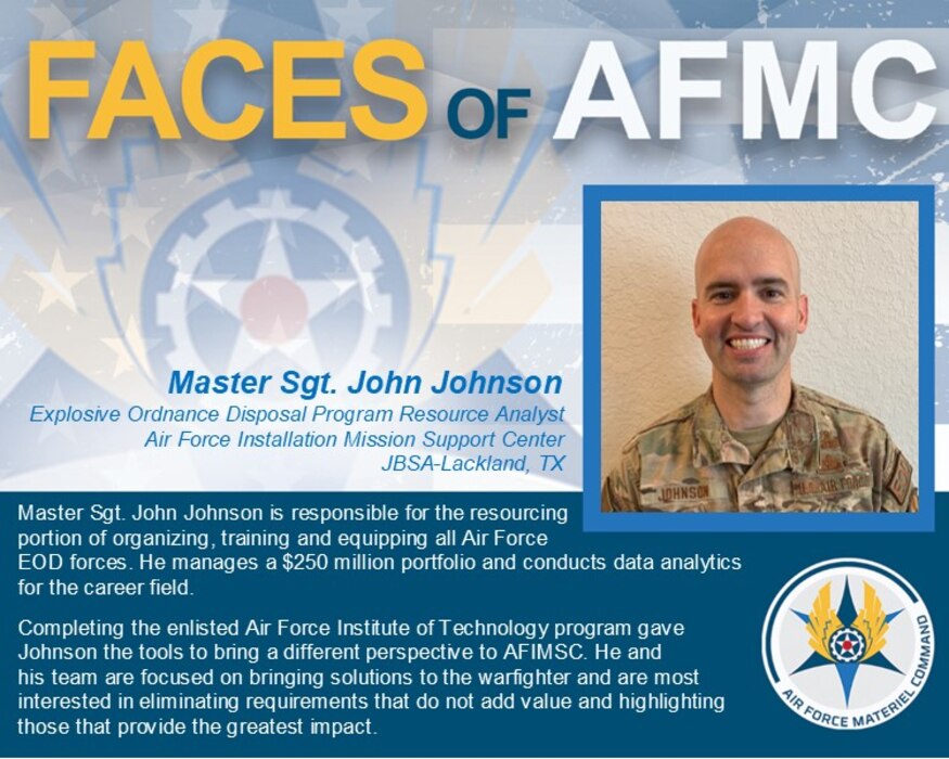 Faces of AFMC graphic