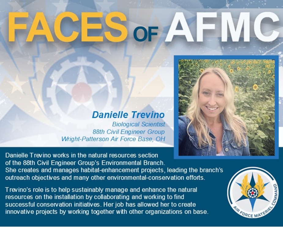 Faces of AFMC graphic