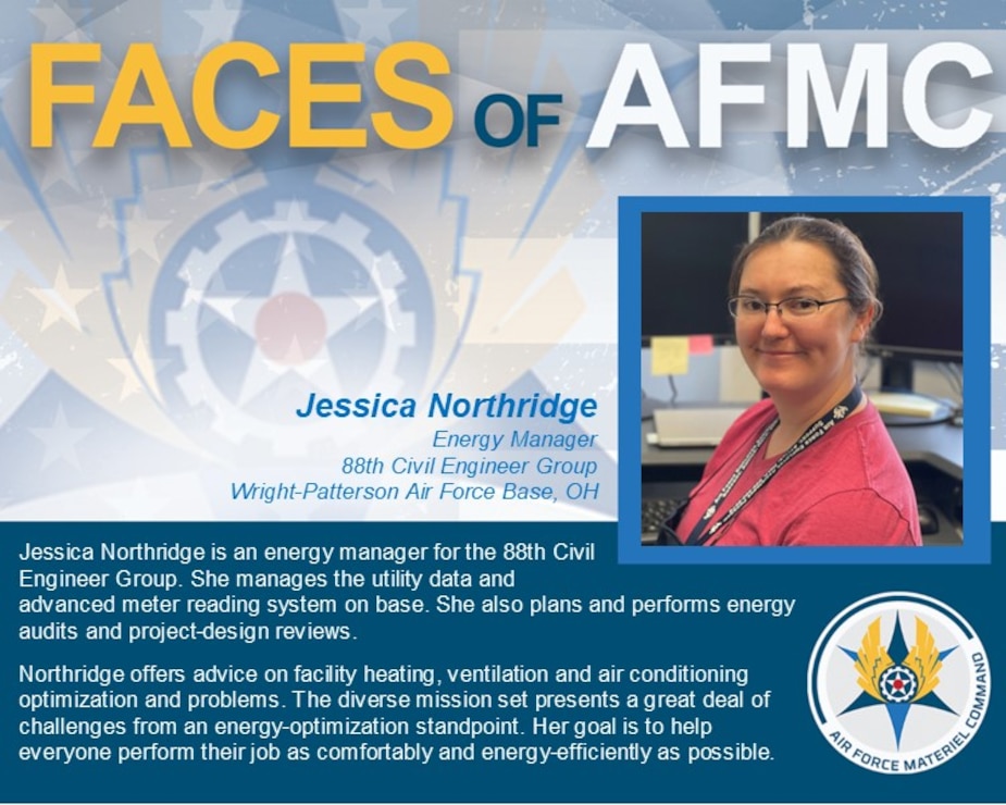 Faces of AFMC graphic