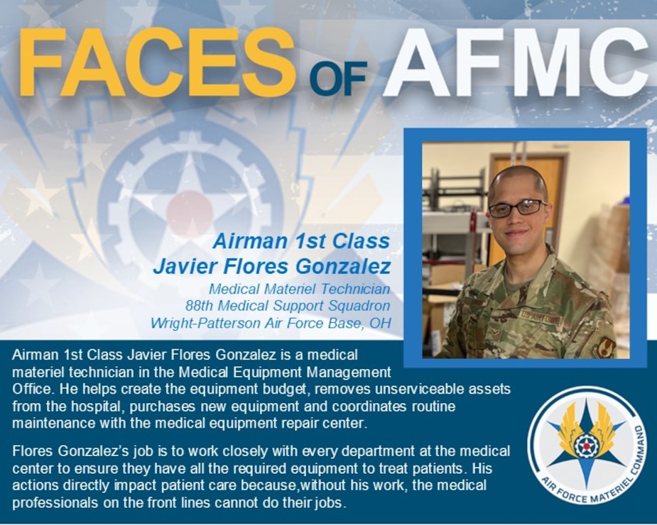 Faces of AFMC graphic