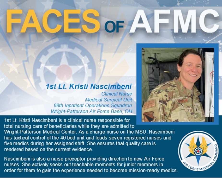 Faces of AFMC graphic