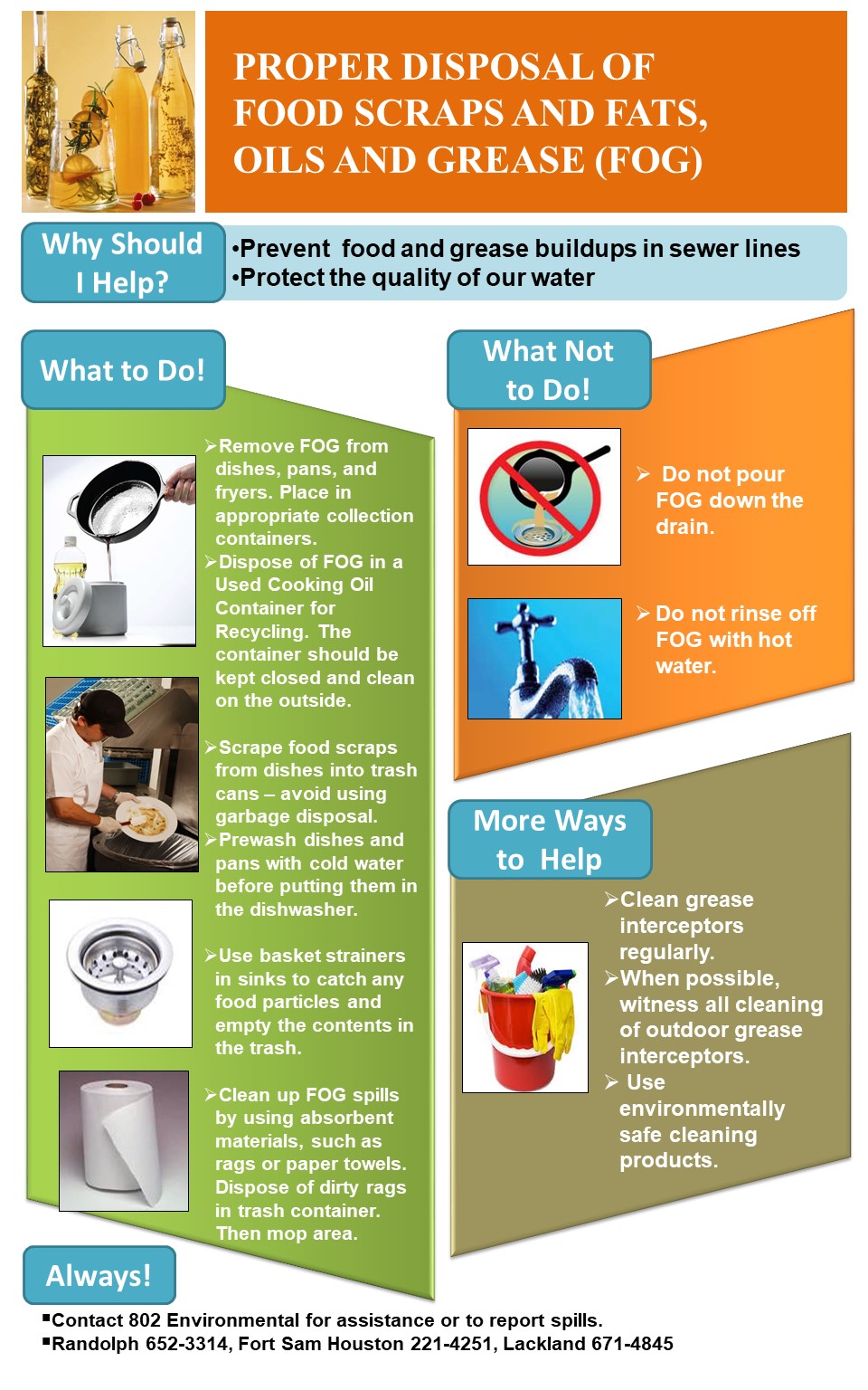 To flush or not to flush; learn the do’s and don’ts > Joint Base San Antonio > News