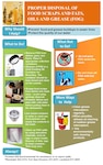 To flush or not to flush; learn the do’s and don’ts