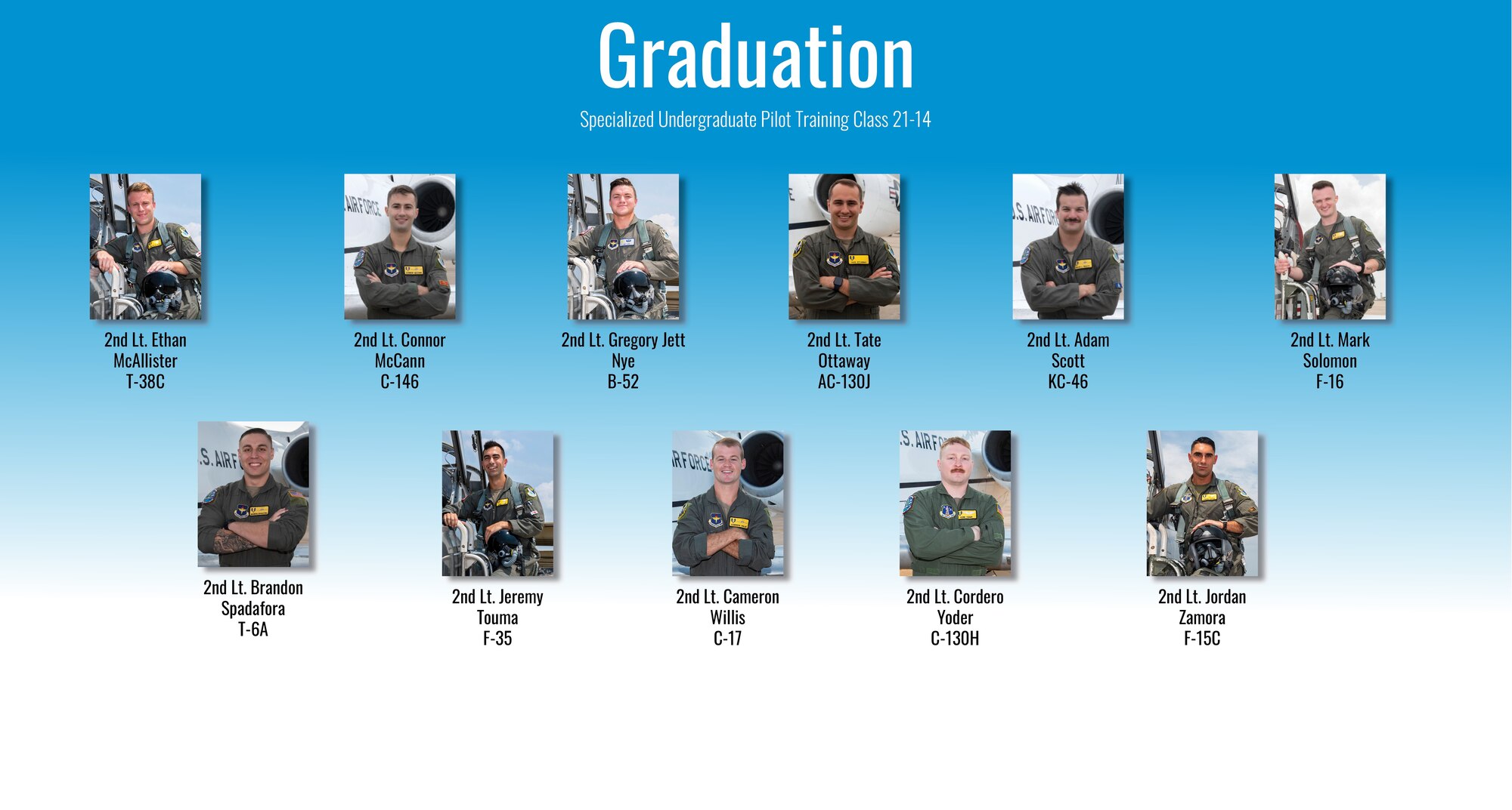 Specialized Undergraduate Pilot Training class 21-14 graduated after 52 weeks of training at Laughlin Air Force Base, Texas, Aug, 20, 2021. Laughlin is home of the 47th Flying Training Wing, whose mission is to build combat-ready Airmen, leaders and pilots. (U.S. Air Force graphic by Airman 1st Class David Phaff)