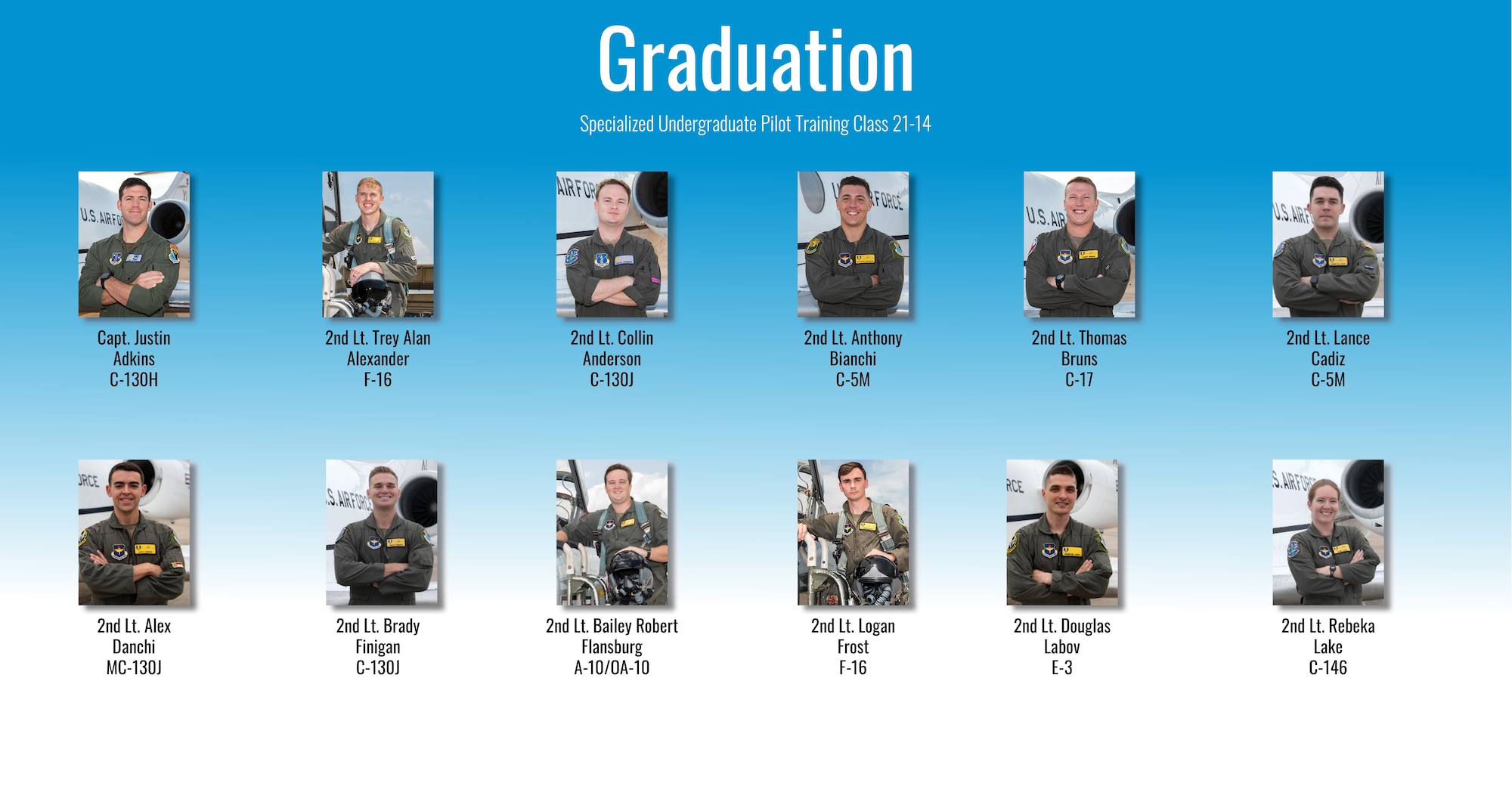 Specialized Undergraduate Pilot Training class 21-14 graduated after 52 weeks of training at Laughlin Air Force Base, Texas, Aug, 20, 2021. Laughlin is home of the 47th Flying Training Wing, whose mission is to build combat-ready Airmen, leaders and pilots. (U.S. Air Force graphic by Airman 1st Class David Phaff)