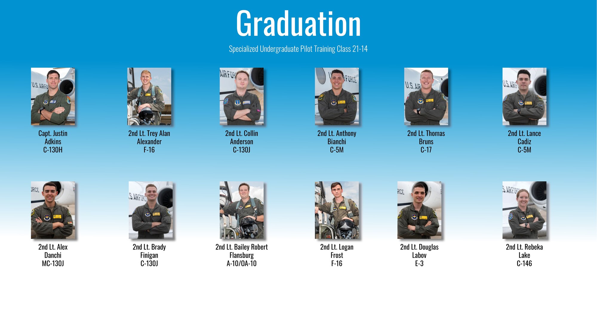 Specialized Undergraduate Pilot Training class 21-14 graduated after 52 weeks of training at Laughlin Air Force Base, Texas, Aug, 20, 2021. Laughlin is home of the 47th Flying Training Wing, whose mission is to build combat-ready Airmen, leaders and pilots. (U.S. Air Force graphic by Airman 1st Class David Phaff)