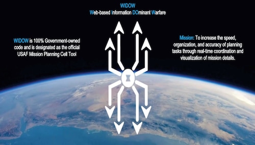 WIDOW graphic over Earth