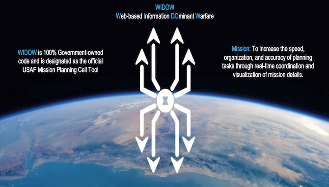 WIDOW graphic over Earth