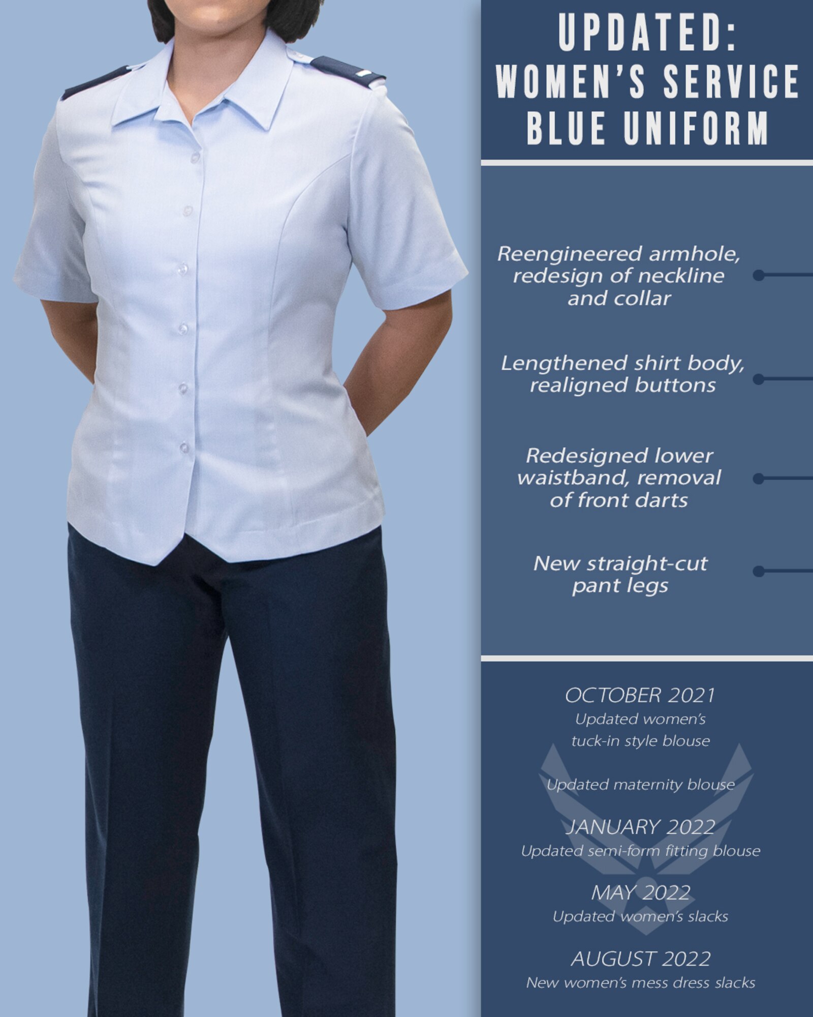 New dress and appearance changes are expected to be released in early October 2021 upon the updated publication of Air Force Instruction 36-2903, Dress and Appearance of Air Force Personnel. Changes include male bulk hair standards, cosmetic tattooing, female hair accessory size, optional hosiery in dress uniform, transparent piercing spacers and morale patches. (U.S. Air Force graphic by Staff Sgt. Elora J. McCutcheon)