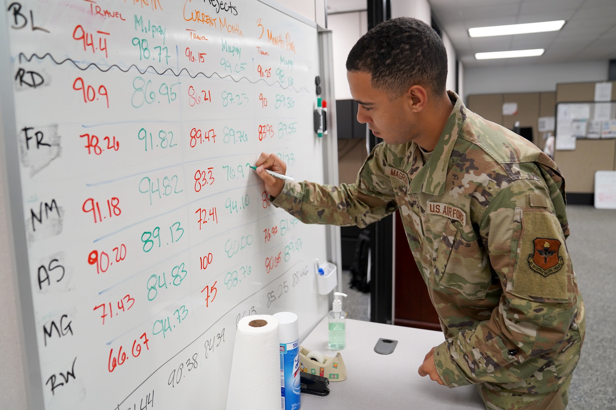 U.S. Air Force Airman 1st Class Noah Magruder, 81st Comptroller Squadron special actions technician, writes metrics inside the Sablich Center at Keesler Air Force Base, Mississippi, July 28, 2021. From managing the finances of Keesler personnel to being a part of the Keesler Airman's Council and creating the Junior Enlisted Professional Enhancement Seminar, Magruder embraces his role as an Airman and acknowledges his impact on the mission. (U.S. Air Force photo by Senior Airman Seth Haddix)