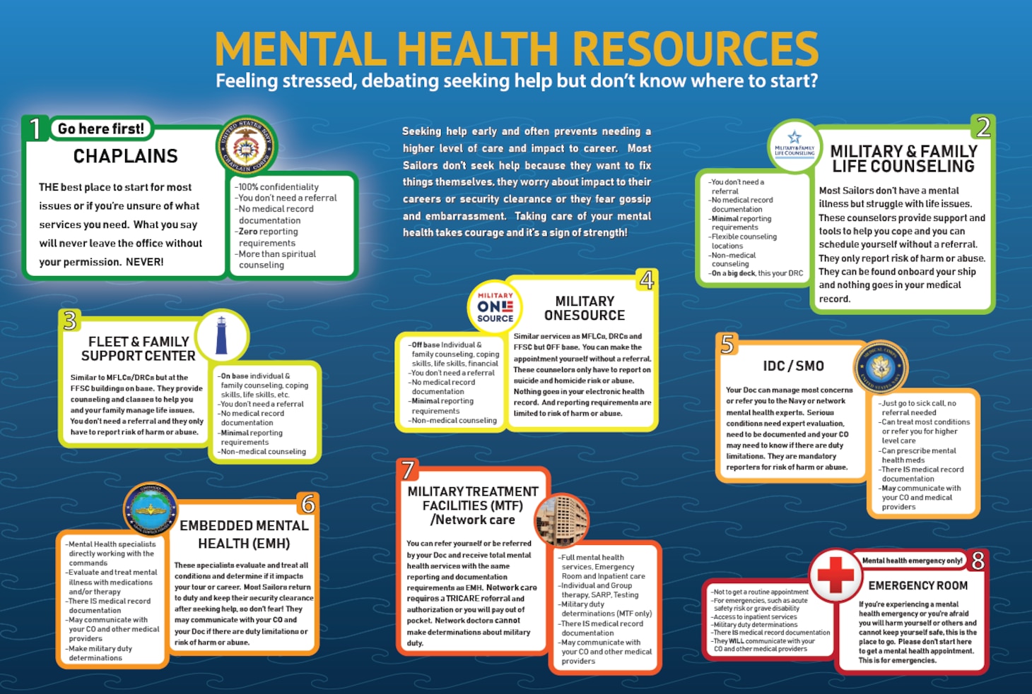 Mental Health Poster