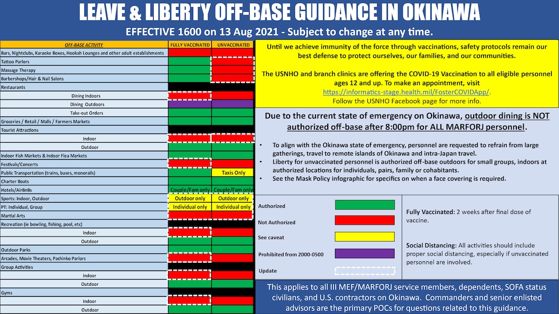 Leave and Liberty Guidance