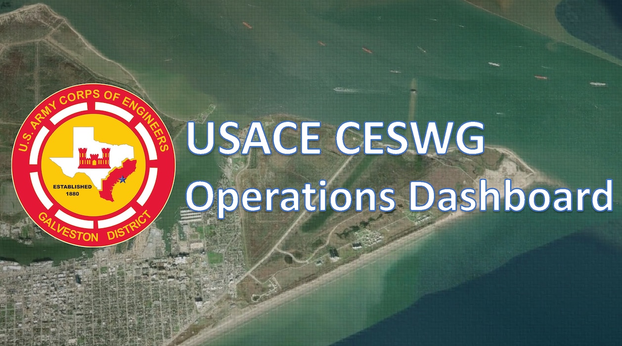 A title card for the SWG Operations Dashboard