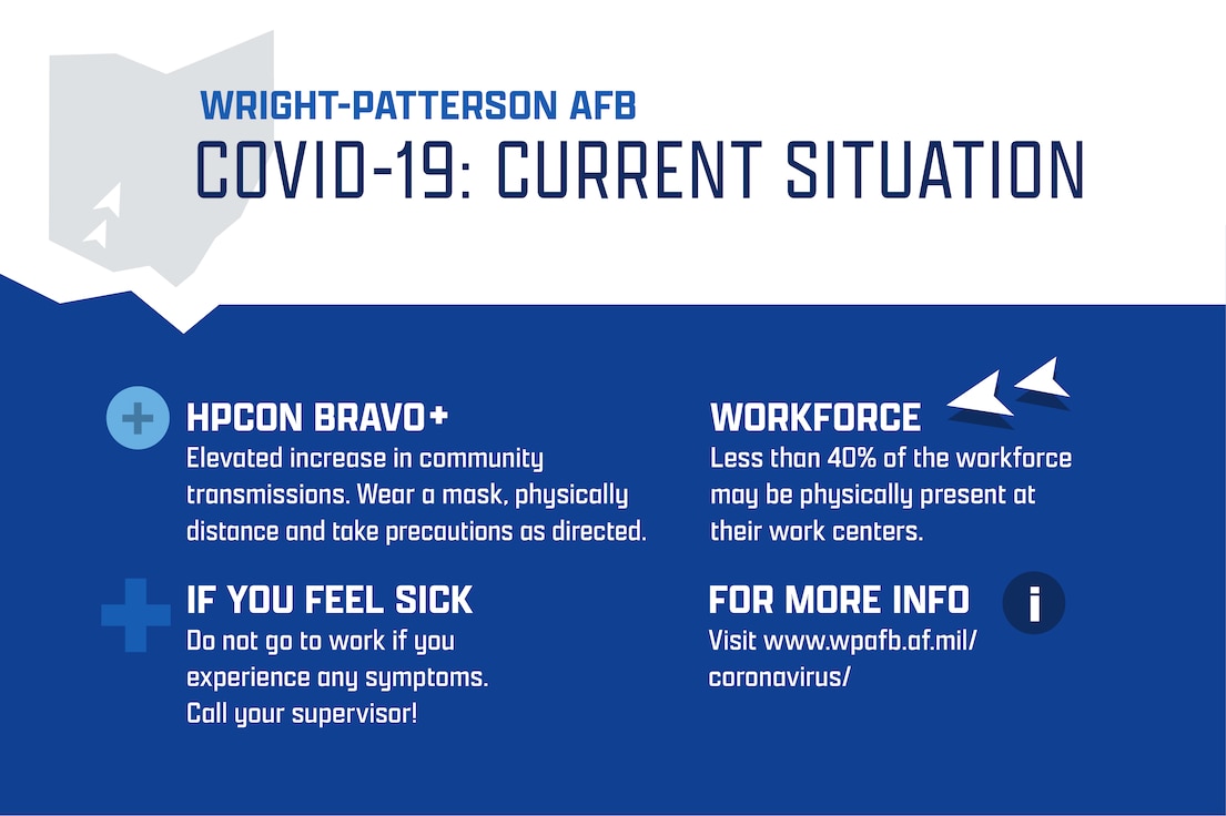 WPAFB COVID-19 Current Situation