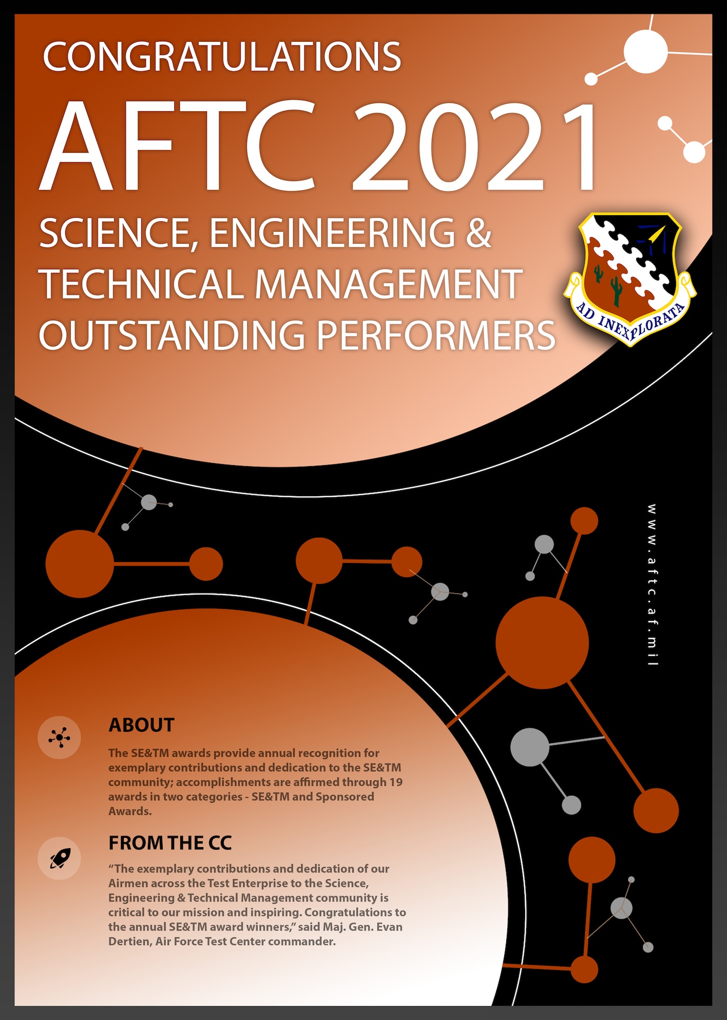 AFTC 2021 SE&TM Outstanding Performers Graphic