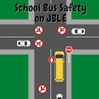 Graphic on school bus safety