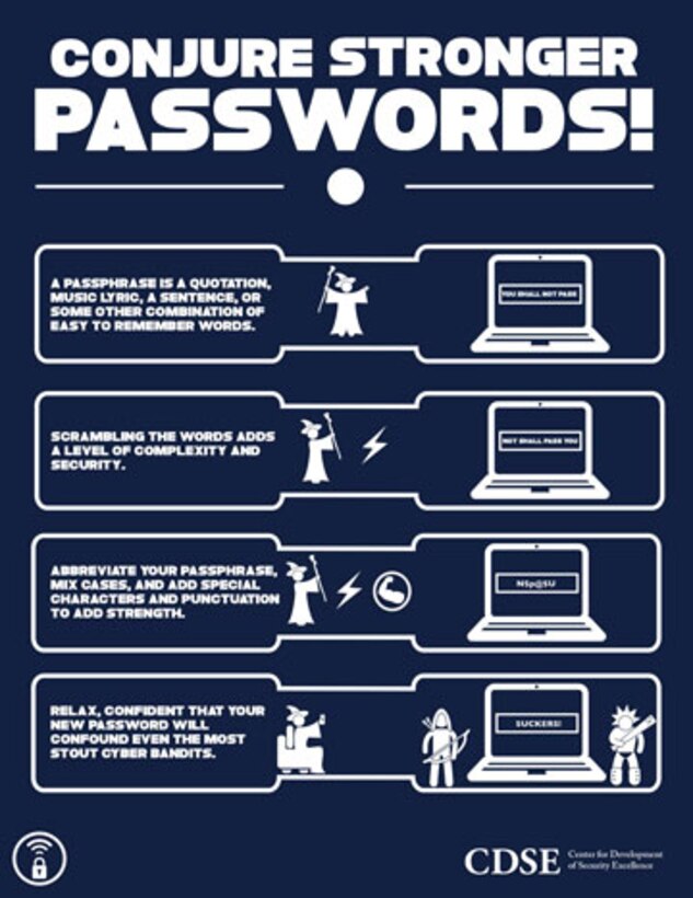 Strong Passwords thumbnail